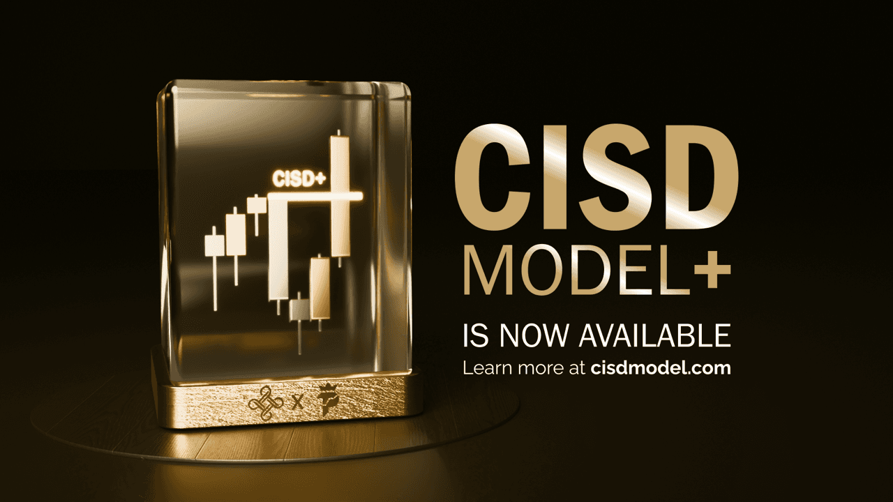 CISD Model+ by Triton Trades