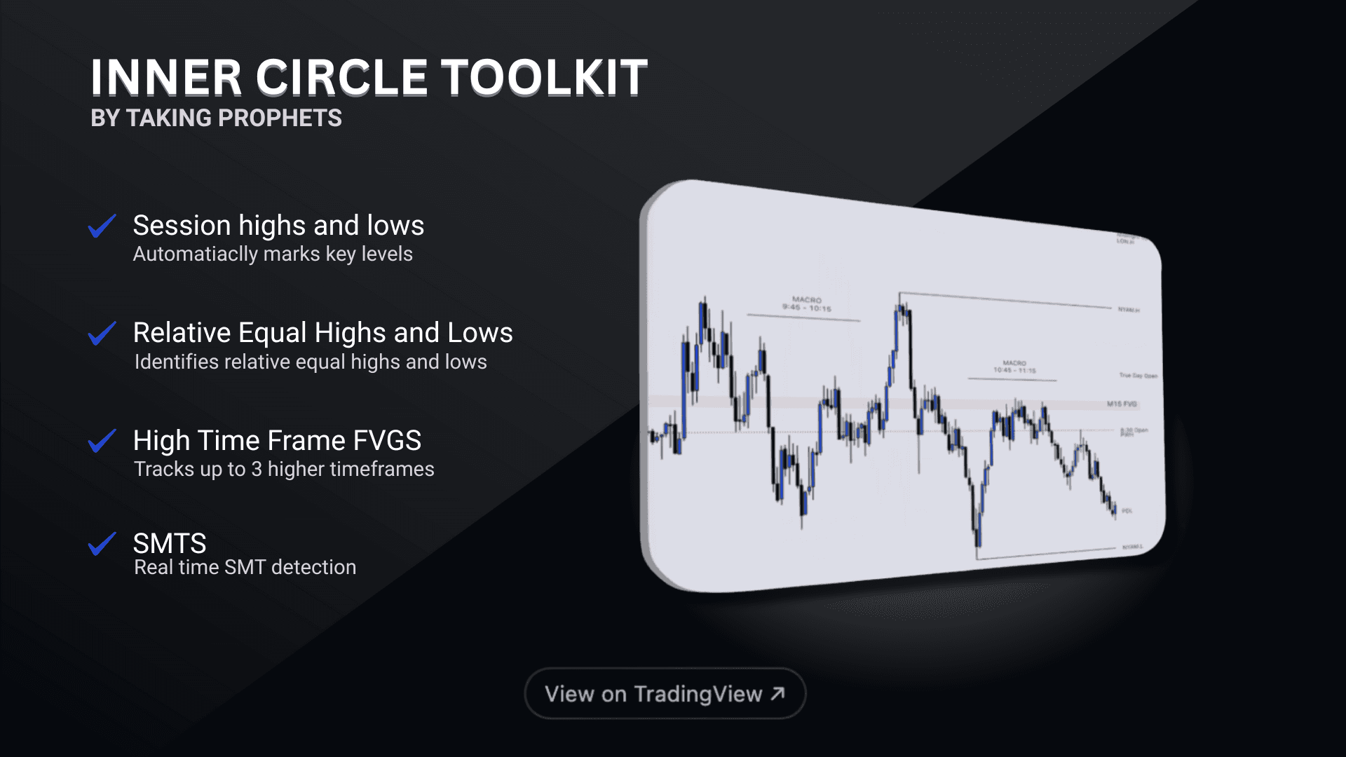 Inner Circle Toolkit indicator screenshot