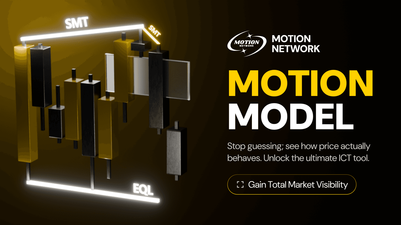 Motion Model+ on a chart