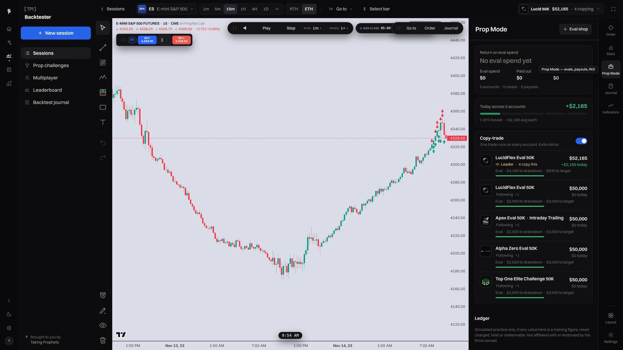 TP1 prop mode copy trading one position across Lucid, Apex, Alpha Futures and Top One accounts
